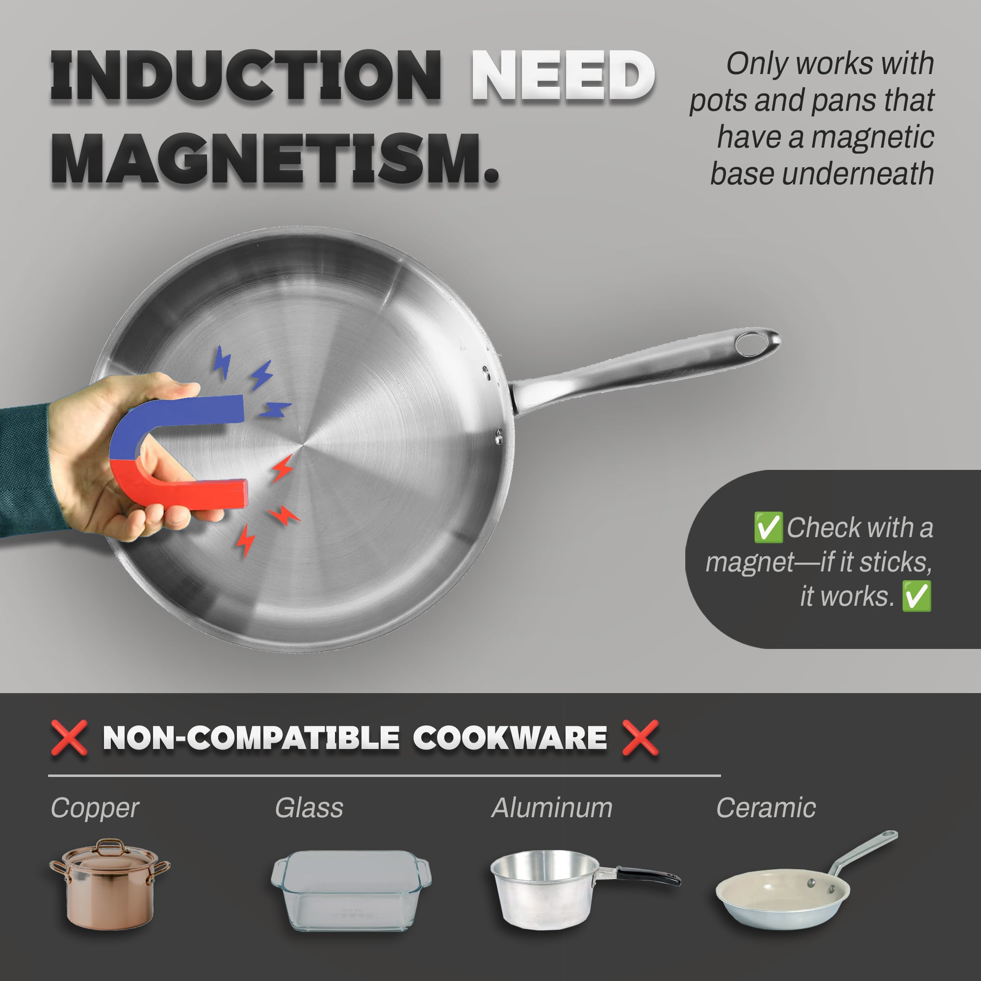Portable Induction Cooktop