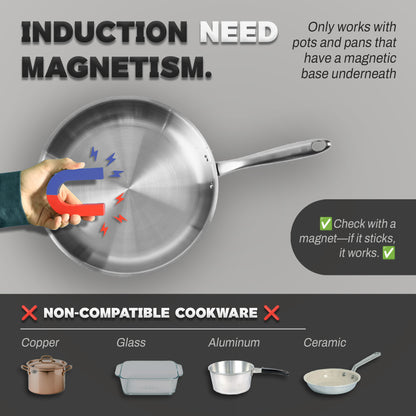 Portable Induction Cooktop